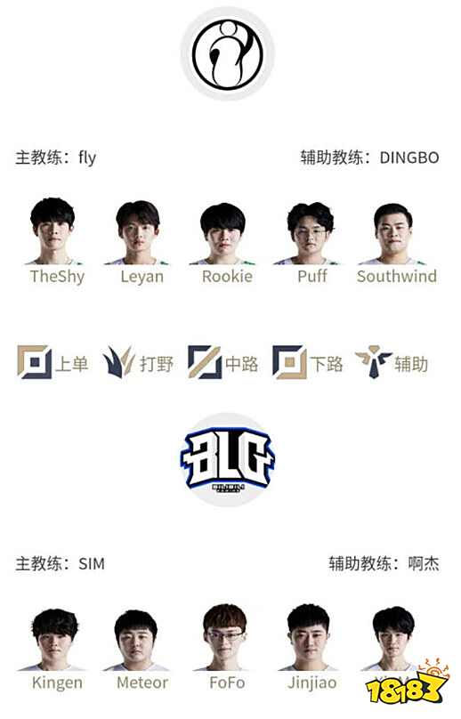 戰術計劃同 戰術計劃同