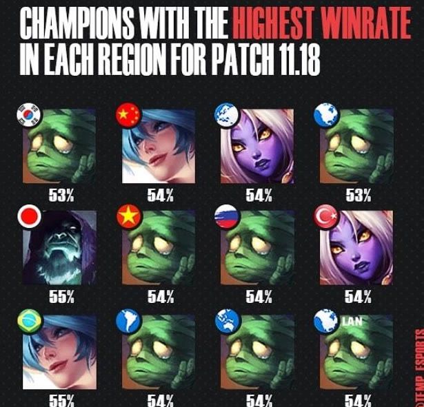 个单项的半 个单项的半